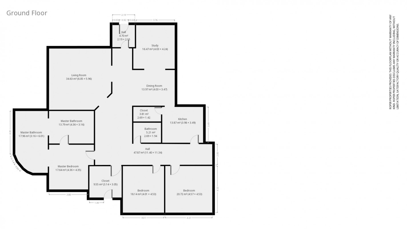 - Macher - Roper Properties