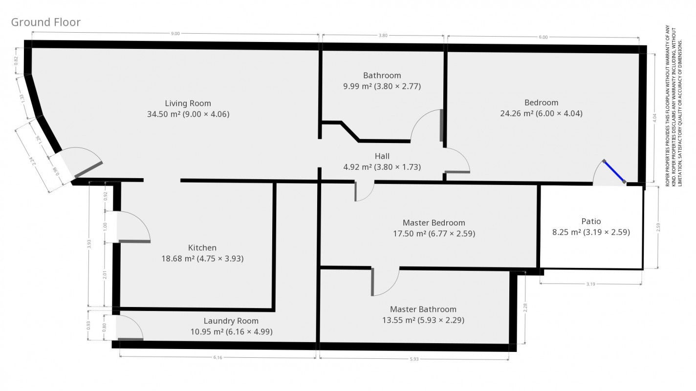 - Macher - Roper Properties