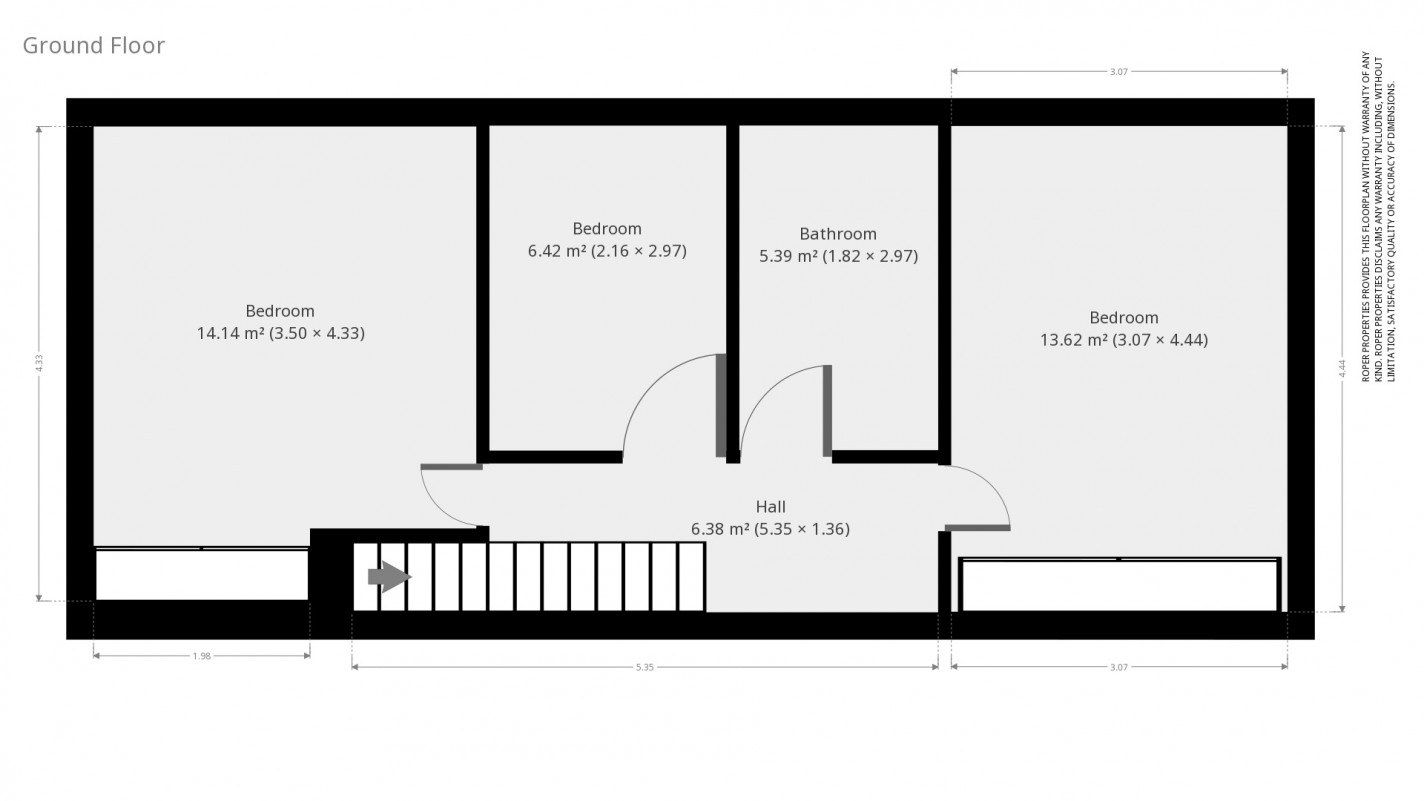 - Tías - Roper Properties