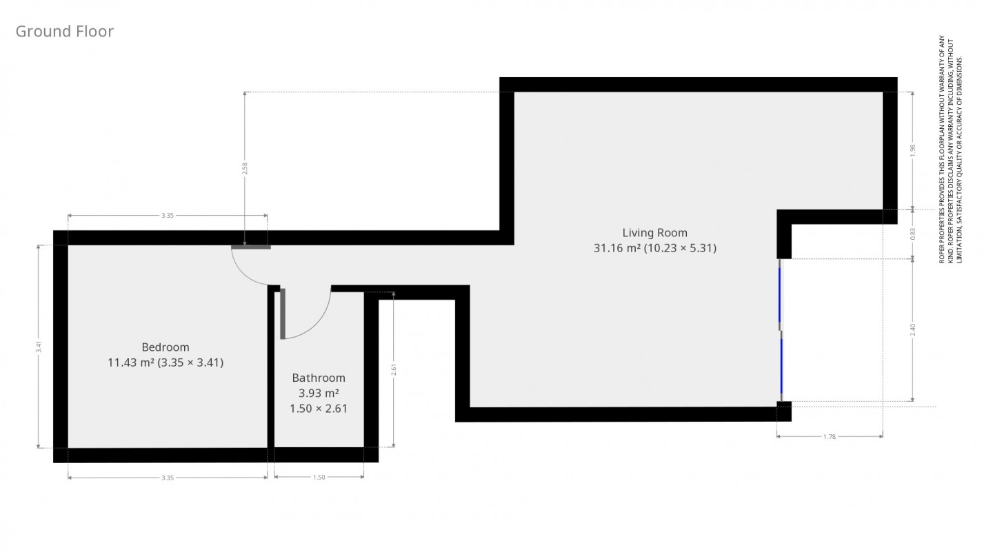 - Famara - Roper Properties